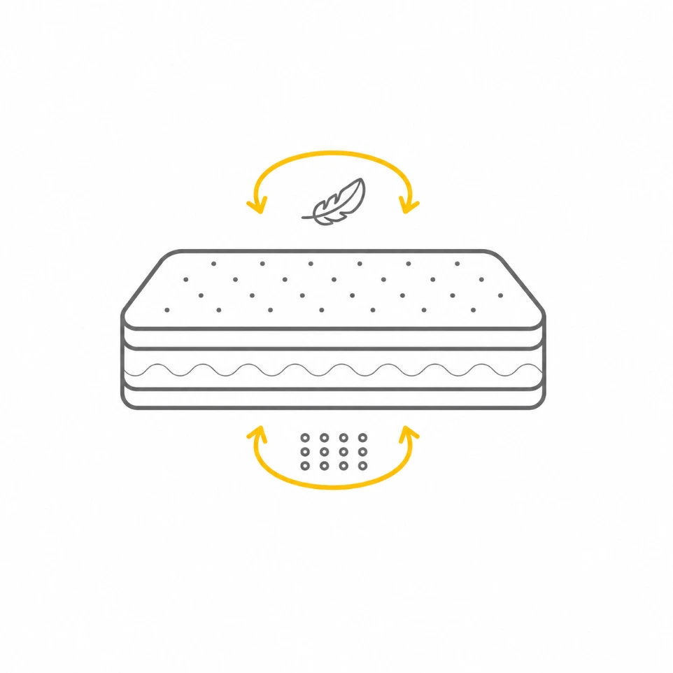 Dual-sided mattress designed for reversible use and extended durability.