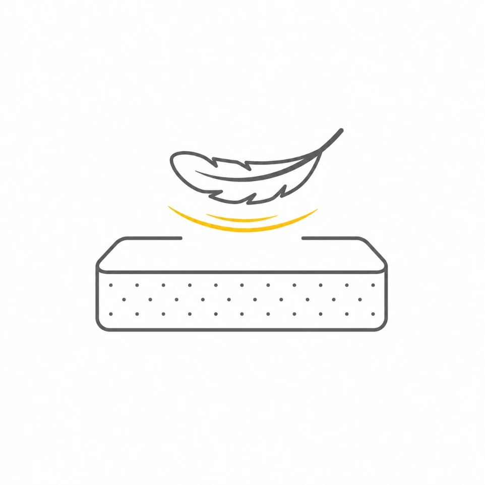 Lightweight mattress for easy lifting, handling, and movement.