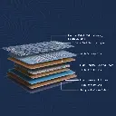 Spine-X_Mattress layers.webp