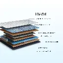 back magic layers.webp
