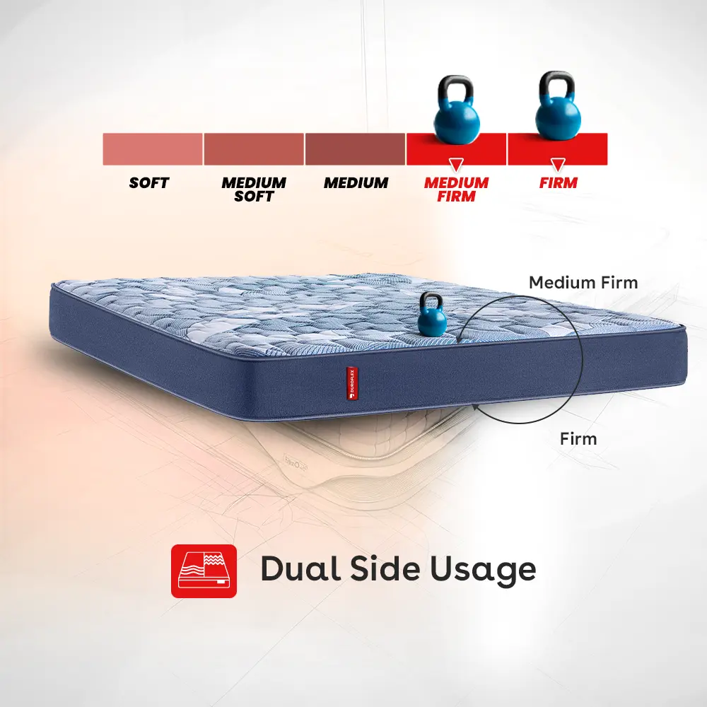 Duo-Memory_Mattress-Firmscale.webp