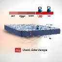 Duo-Memory_Mattress-Firmscale.webp